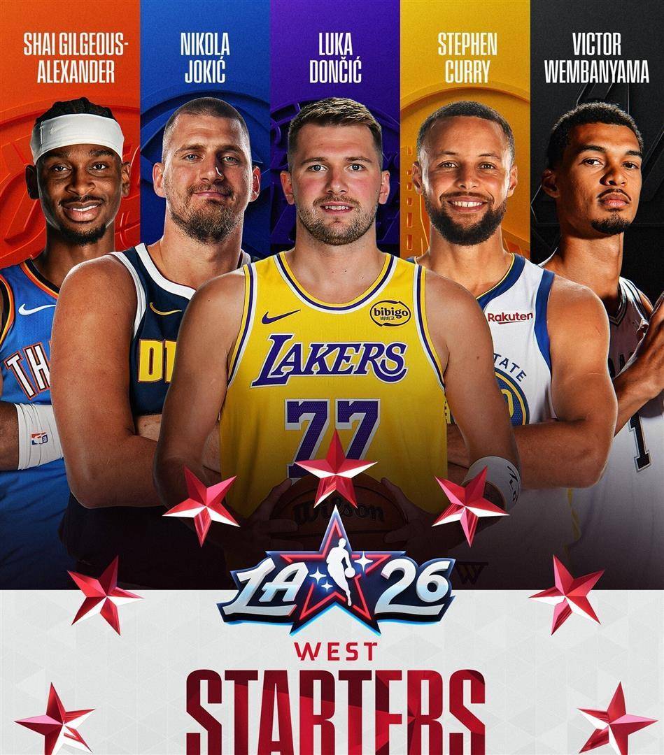 九游体育-加拿大球员入选nba全明星阵容名单